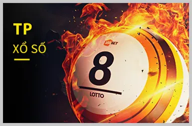 Hoàn trả 1.5% không giới hạn tại Ji88